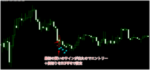 fx-インジケーター-矢印-サイン-最強