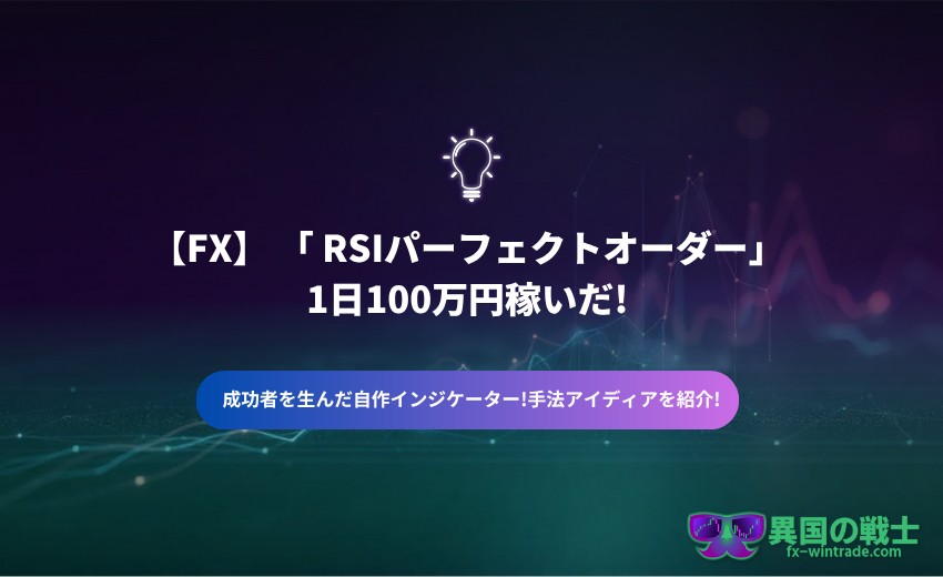 FX RSI インジケーター