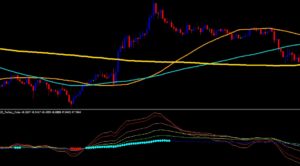 RSI-fx