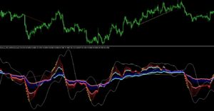 fx-gmma