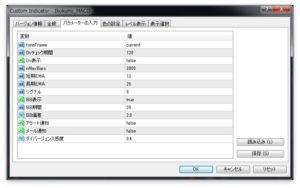 パラメーター設定-fx-macd