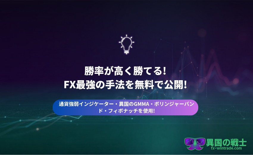 GMMA・ボリンジャーバンド・フィボナッチインジケータ―