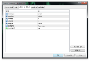 fx-パラメーター設定-移動平均線