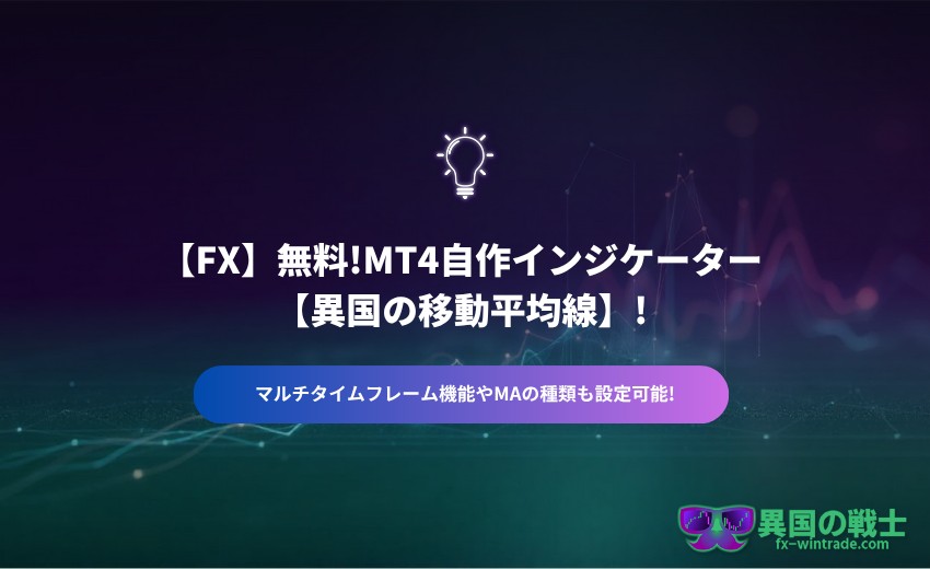 移動平均線 マルチタイムフレーム インジケーター