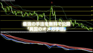 異国のオメガ手法