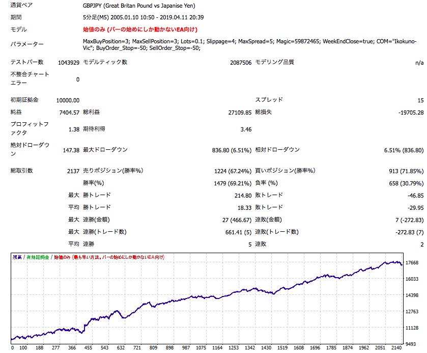 GBPJPY-ea