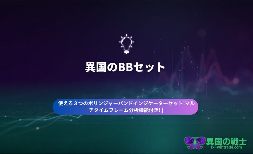 ボリンジャーバンド インジケーター