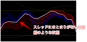 異国のスパイダースレッド2