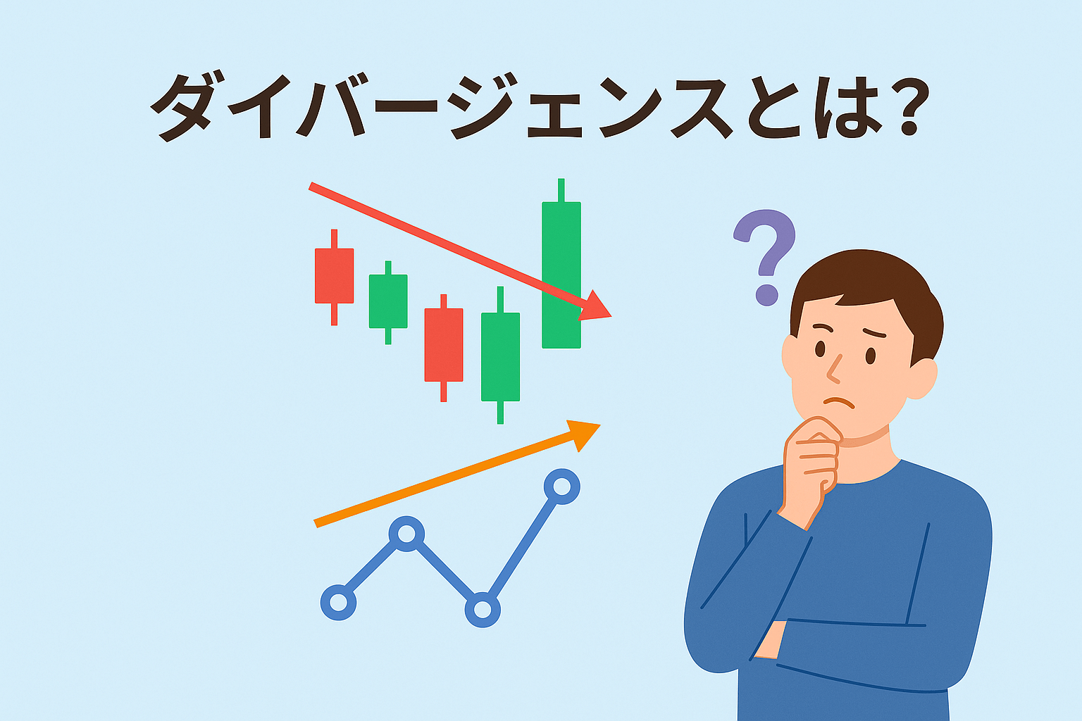 FXのダイバージェンスとは？意味や種類、手法をわかりやすく解説
