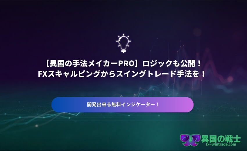 プライスアクション フィルター インジケーター