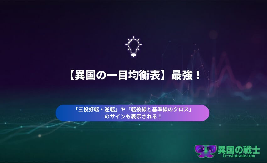 一目均衡表 インジケーター
