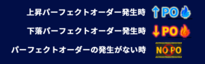 異国のパーフェクトオーダーカジノ