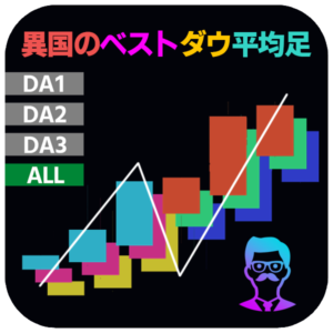 異国のベストダウ平均足