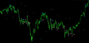 fx-通貨強弱-mt4-サイン