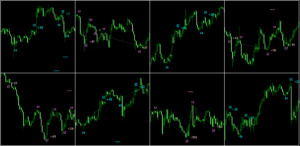 fx通貨強弱-mt4-サイン
