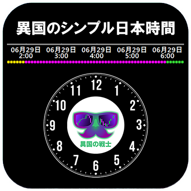 異国のシンプル日本時間