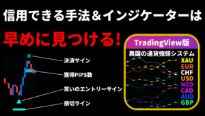 FXインジケーター