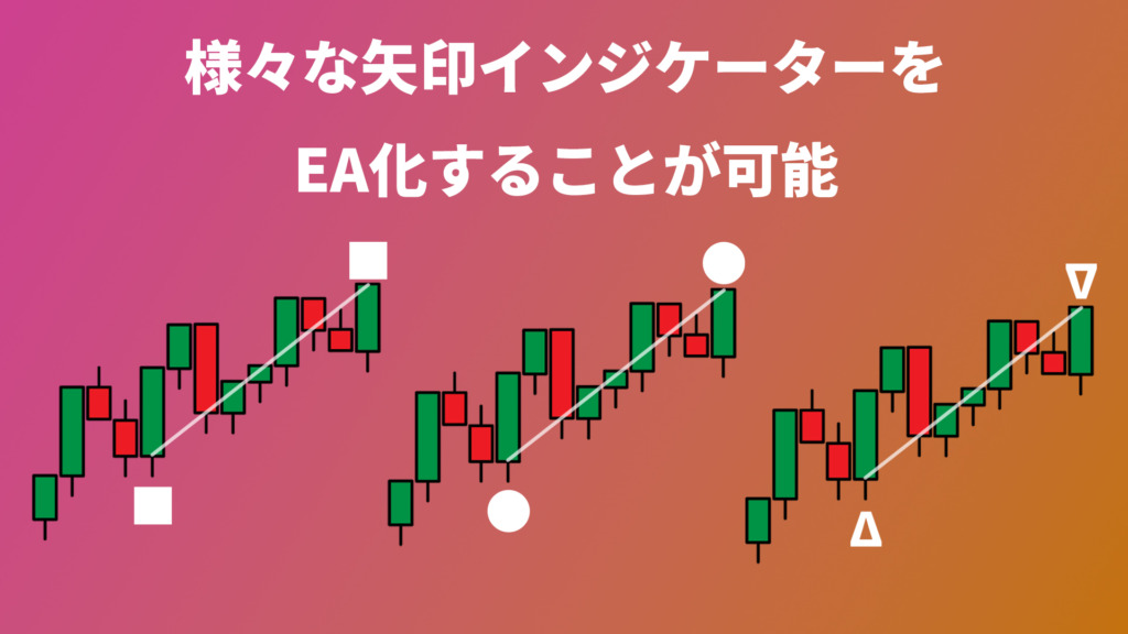 サインEA