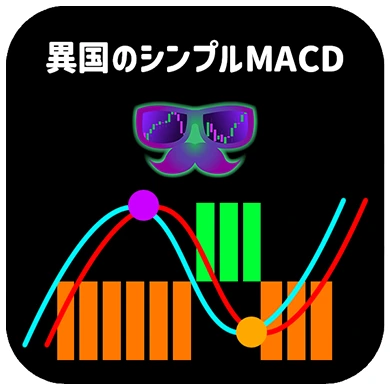 異国のシンプルMACD