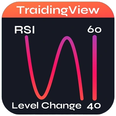 【異国の強弱RSI-TV】