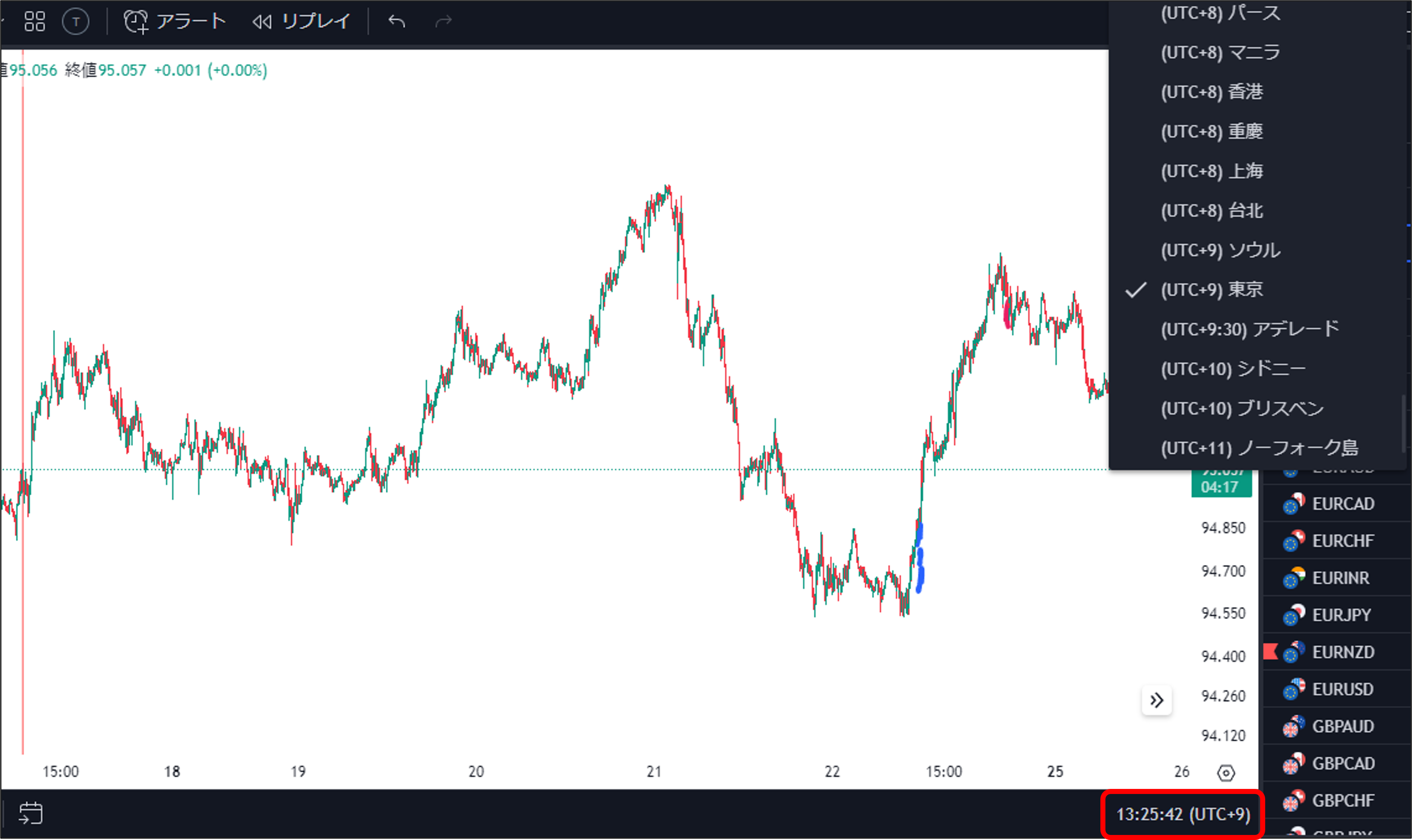 FX仲値トレードに最適！ゴトー日をラインで表示してくれる無料インジケーター