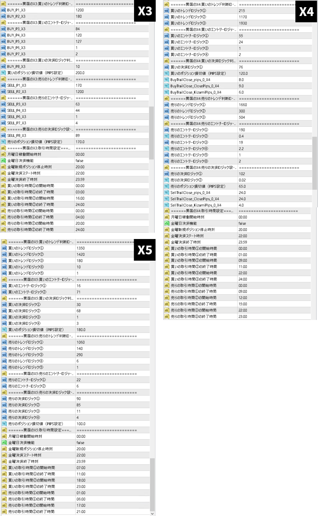 FX自動売買】最強EAポートフォリオは勝てる！？どんな方にオススメ！？設定方法なども解説！ |