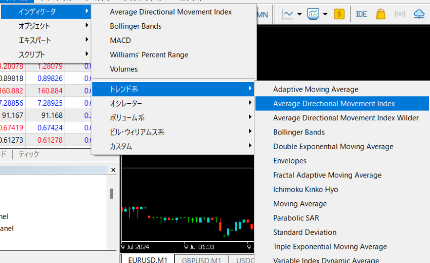 FX DMI 設定