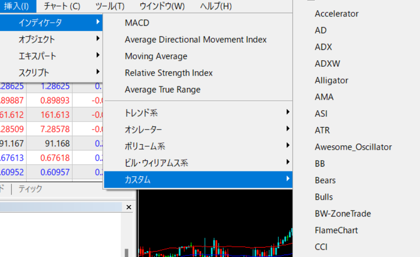 FX ケルトナーチャネル 設定