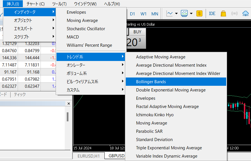 MT5 インジケーター　ボリンジャーバンド 追加方法