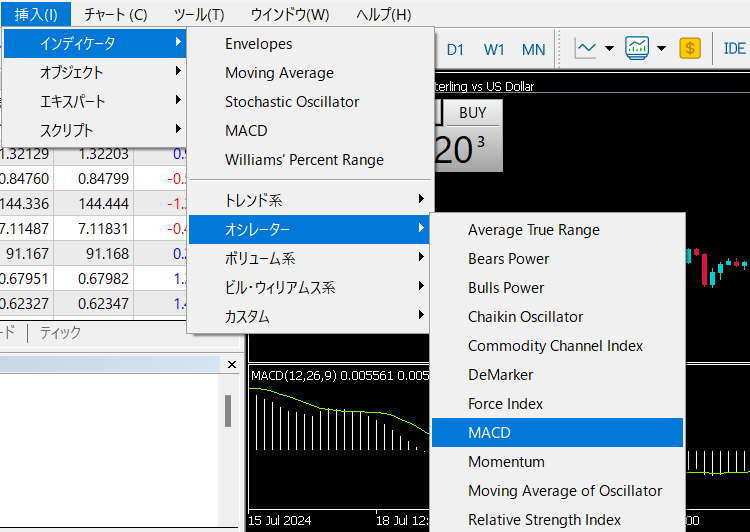 MT5 無料インジケーター MACD 追加方法