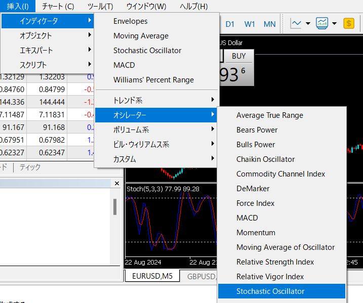 MT5 無料インジケーター おすすめ ストキャスティクス 追加方法