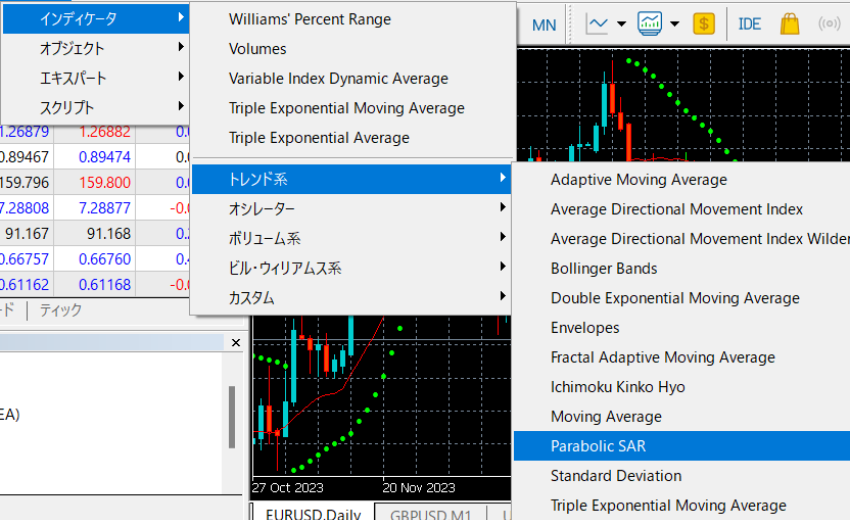 MT5 無料 インジケーター　パラボリック 追加方法