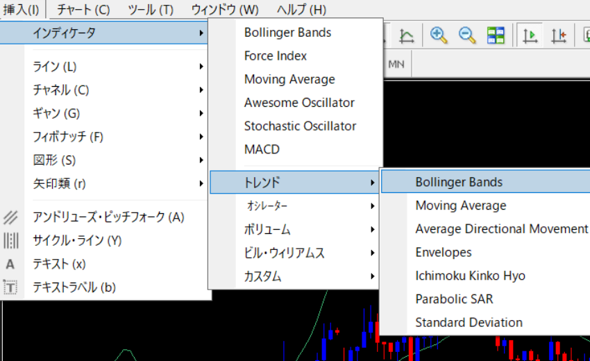 MT4 インジケーター ボリンジャーバンド 設定方法・手順