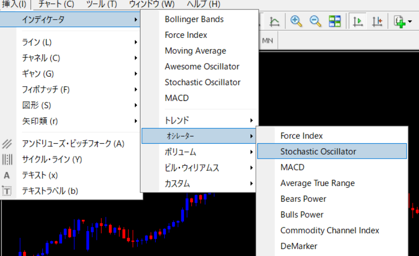 MT4 インジケーター ストキャスティクス 設定方法