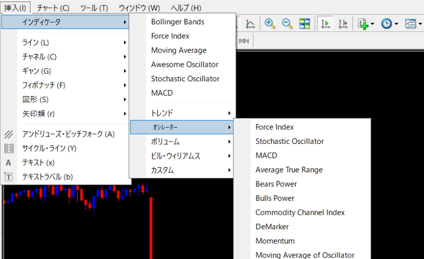 MT4 インジケーター RSI 設定方法