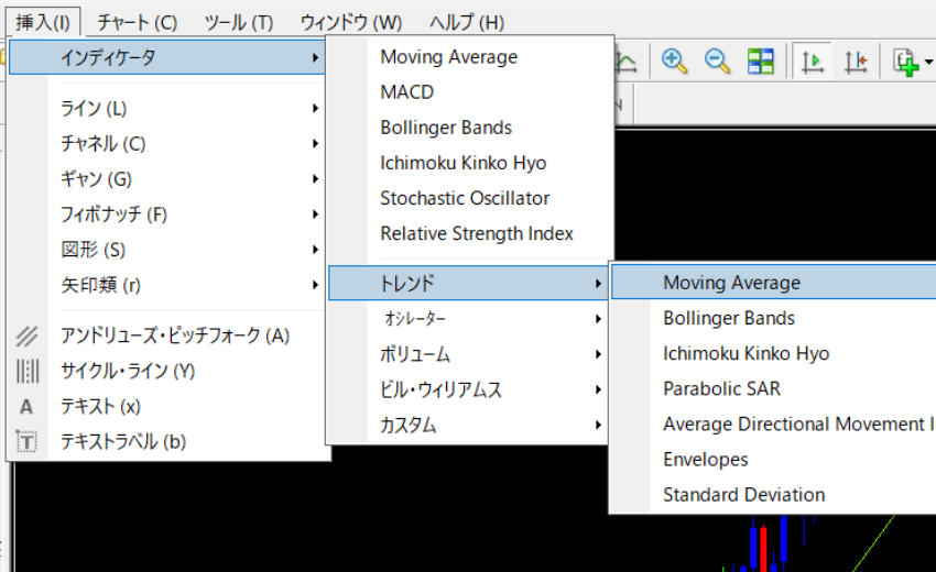 MT5 無料 インジケーター 移動平均線 追加方法