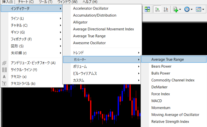 MT4・MT5 ATR 設定方法