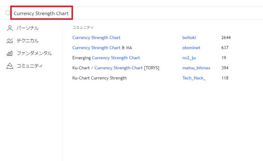 通貨強弱 トレーディングビュー 設定方法