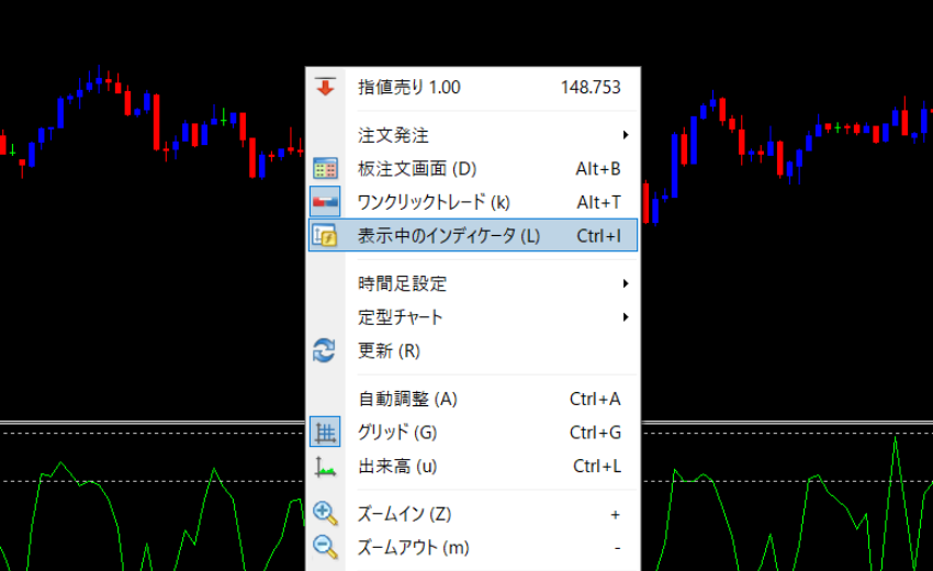 CCI 削除方法