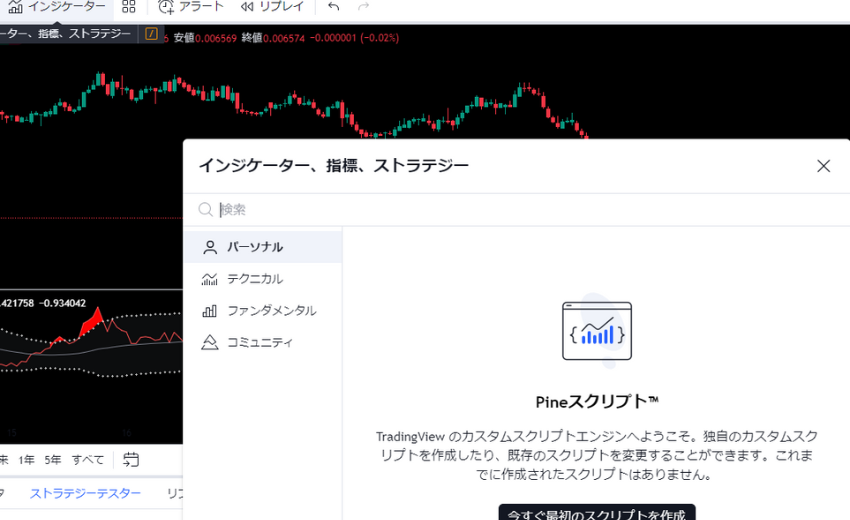 移動乖離率 インジケーター　TradingView 表示方法