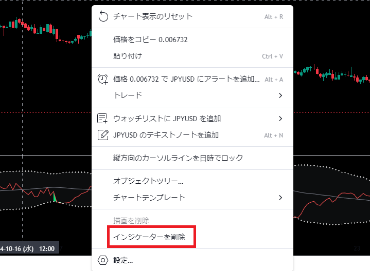 移動乖離率 インジケーター　TradingView 削除方法