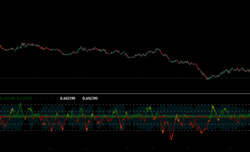 Neglected Volume by DGT