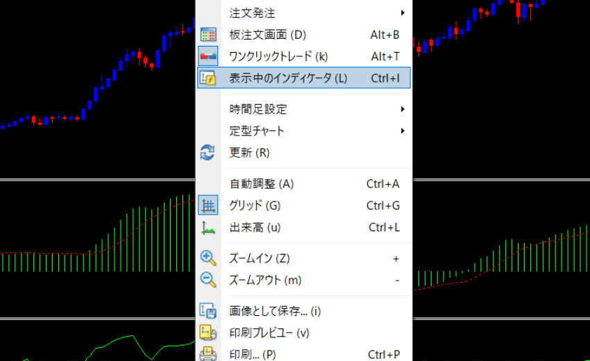 インジケーター 削除