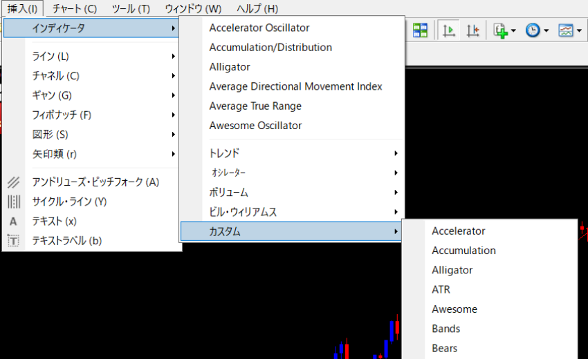 ZIgZag MT4 MT5 設定