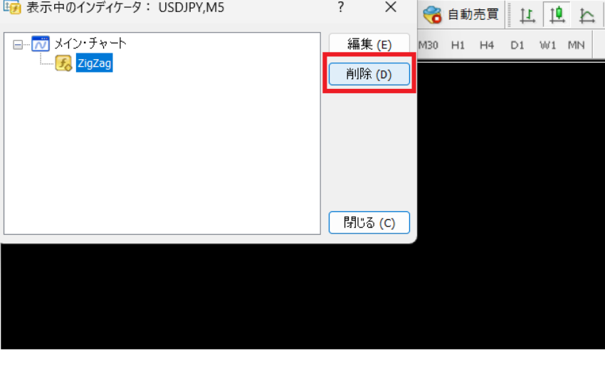 ZigZag MT4・MT5 削除方法