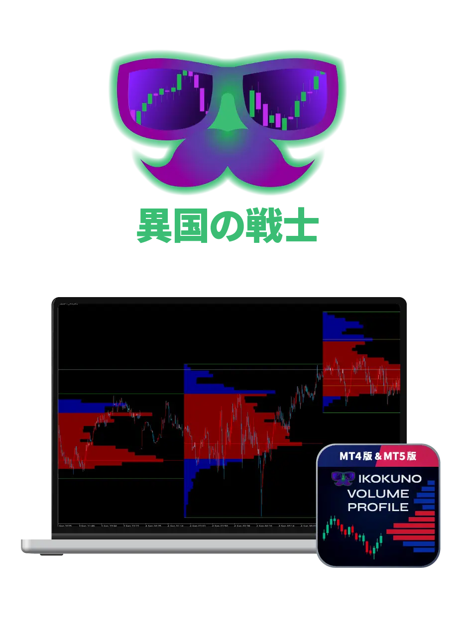 異国の出来高プロファイル】重要なレジサポが一目で分かるインジケーター | 【FX】異国の戦士