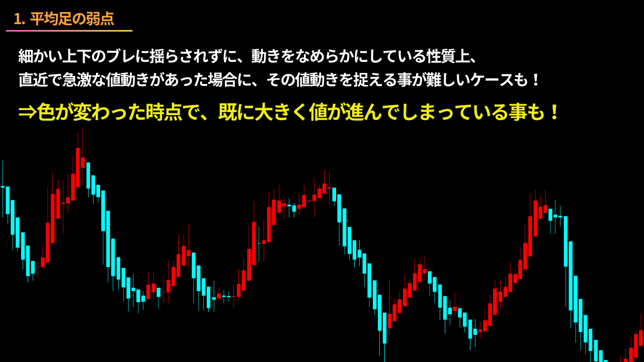 平均足の弱点