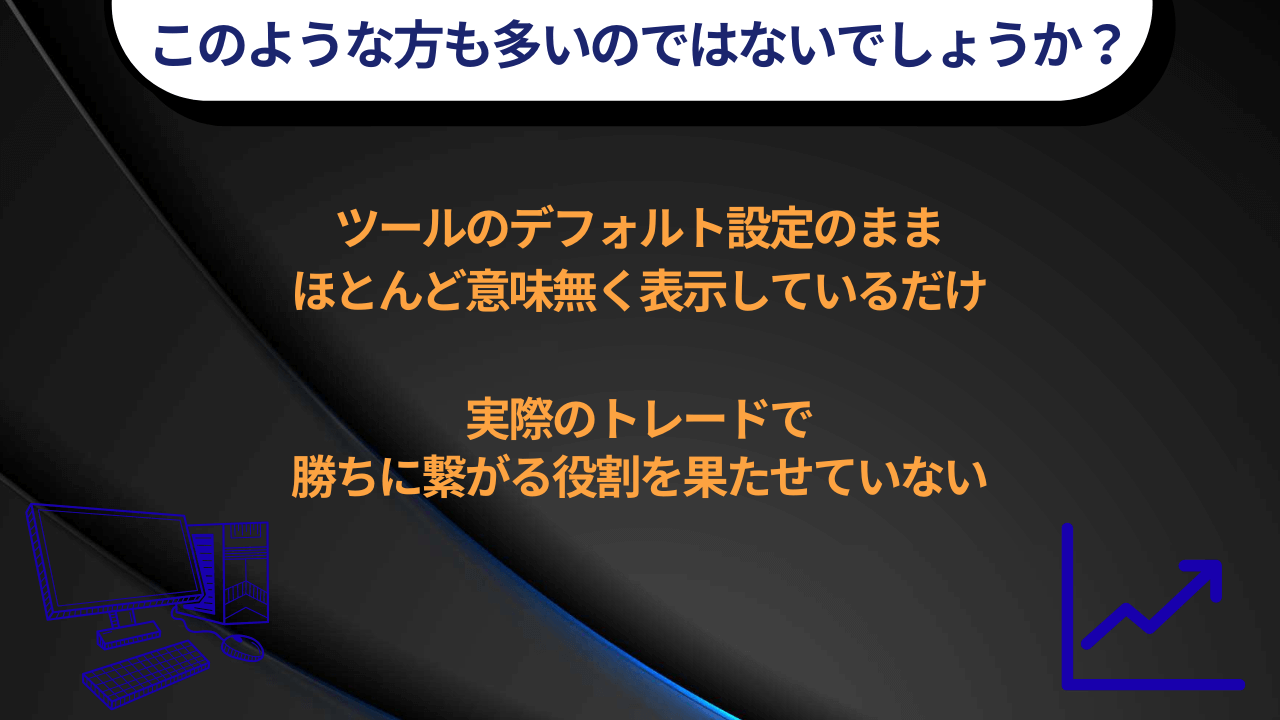 移動平均線についてのお悩み