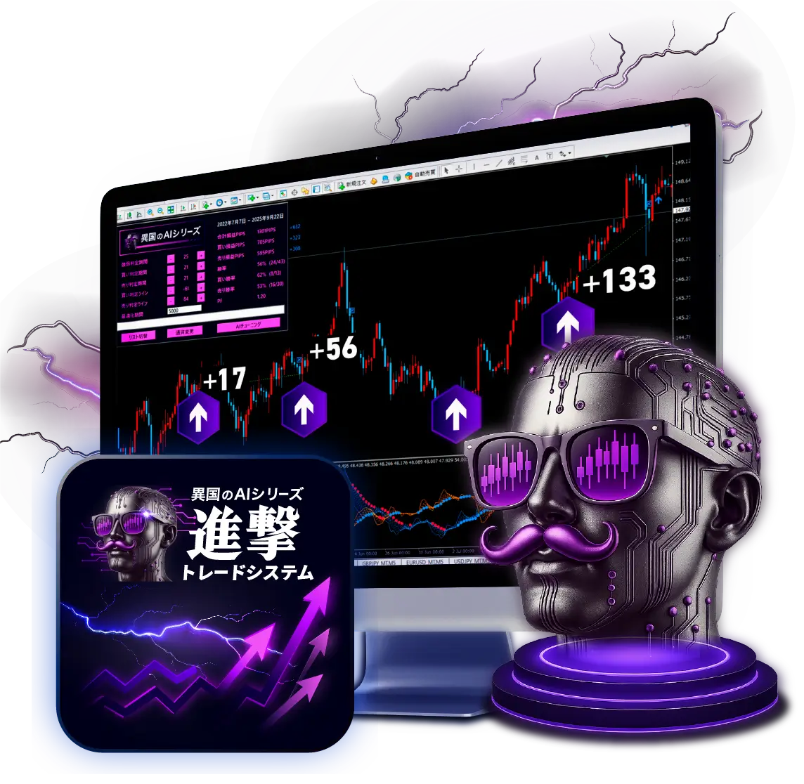 異国のAIシリーズ一覧 | 異国の戦士