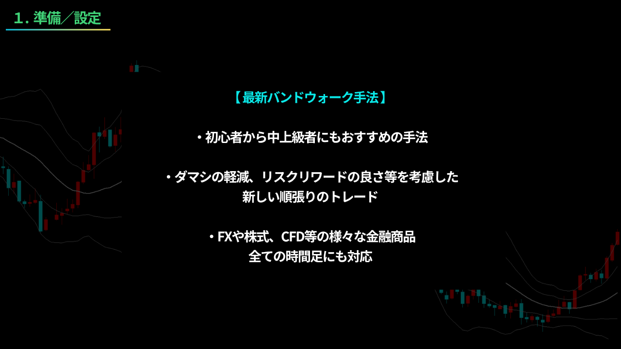 最新　バンドウォーク手法　ボリンジャーバンド　初心者におすすめ
